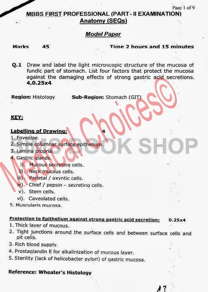 2nd Year UHS MODEL Paper All Subjects MEDICAL CHOICES