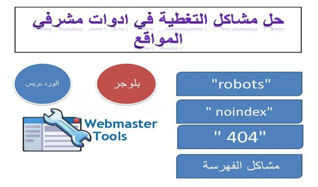 حل مشاكل الارشفة و التغطية في ادوات مشرفي المواقع حل مشاكل الارشفة و التغطية في ادوات مشرفي المواقع