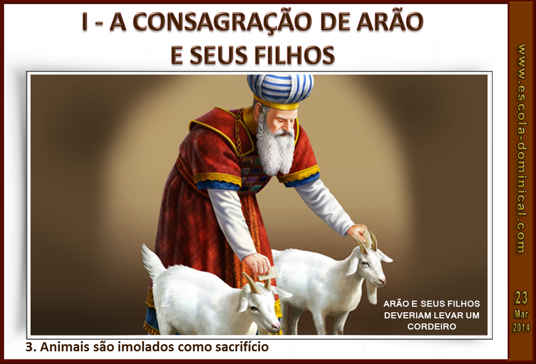 SLIDES DA LIÇÃO LIÇÃO 12 A CONSAGRAÇÃO DOS SACERDOTES ESCOLA BÍBLICA