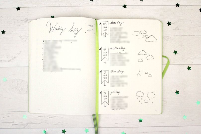 One Year of Bullet Journalling | Sarah's Chapter