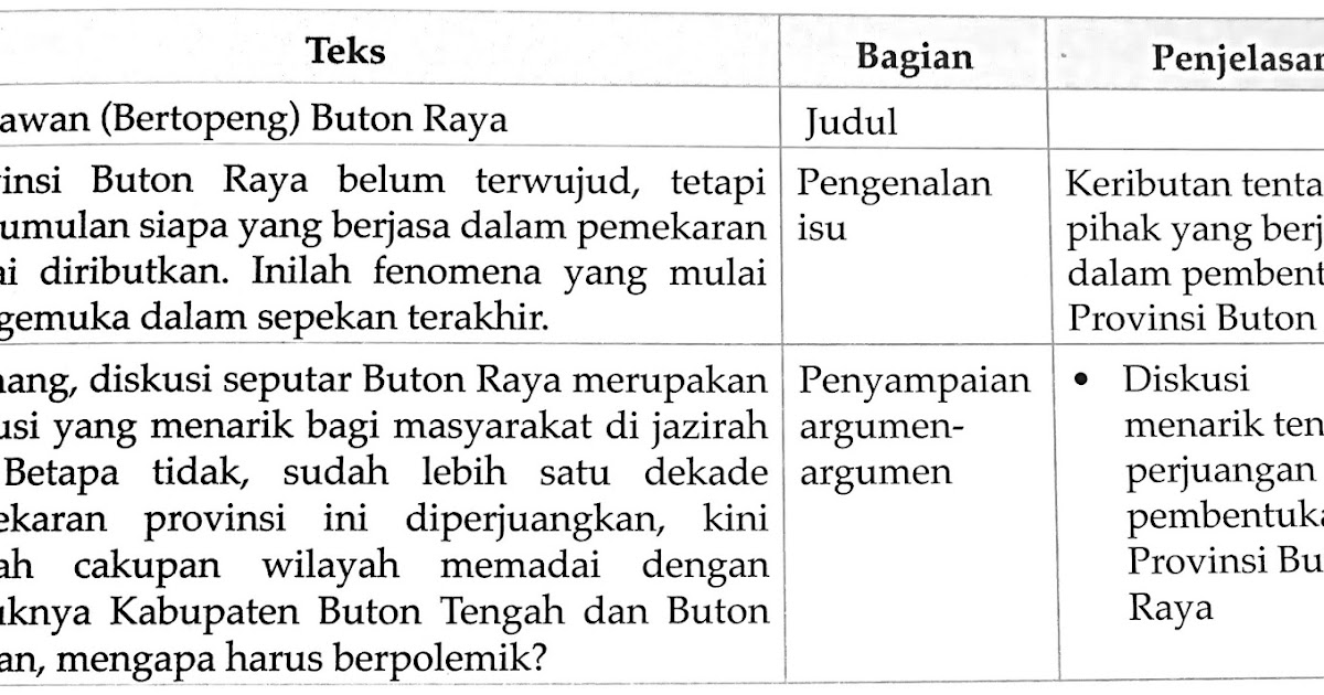 Media Belajar Bahasa Indonesia