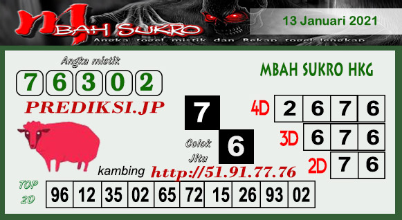 Prediksi Nagason Rabu Belajar