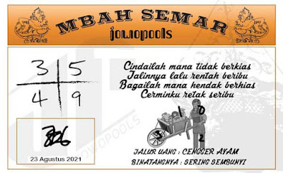 Jowo Prediksi Jowopools Nagatg Hongkong Ri Ini Forum Syair Hk Hari Ini