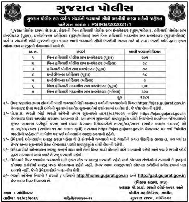 Gujarat Police PSI Bharti 2021 Gujarat Police Bharti 2021