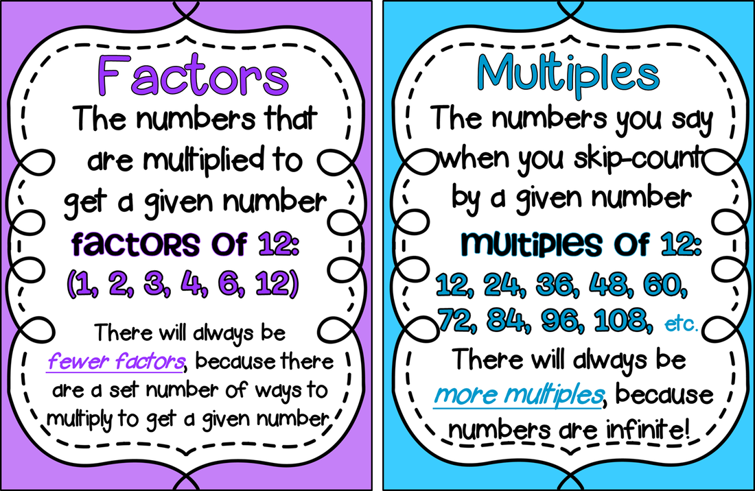 multiples-and-factors