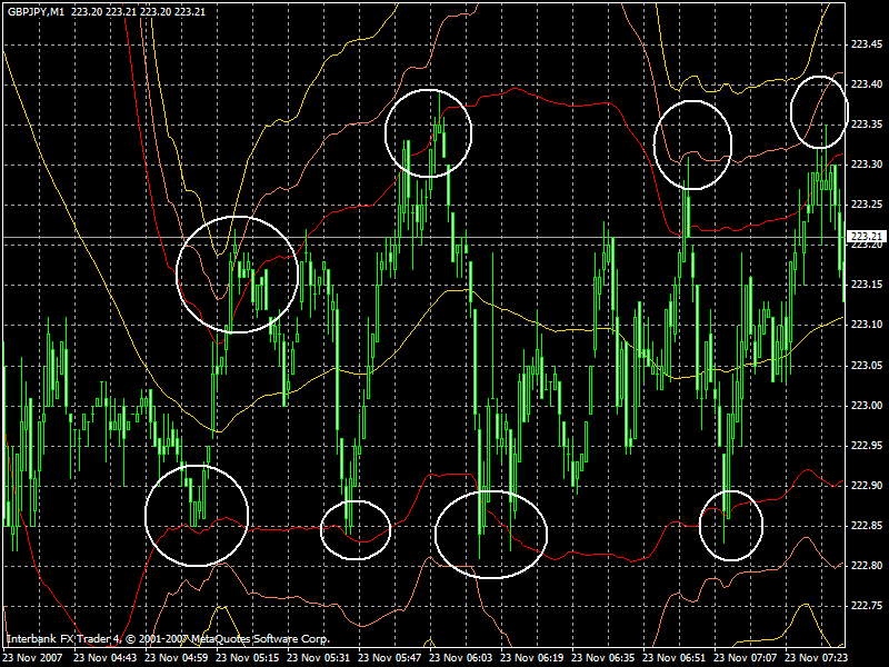 Best forex broker for scalping 2020