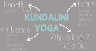 Learn Kundalini Yoga for various health benefits