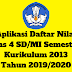 Aplikasi Daftar Nilai Kelas 4 SD/MI Semester 1 Kurikulum 2013 Tahun 2019/2020 - Ruang Lingkup Guru
