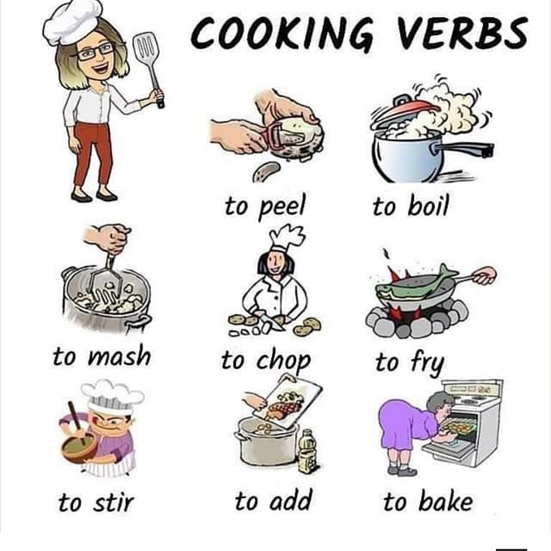 Cookery перевод