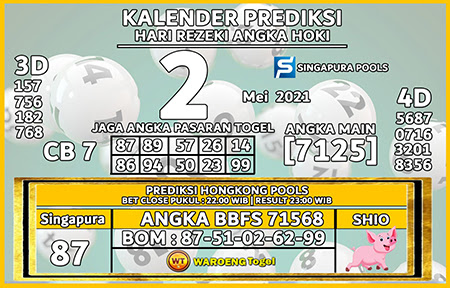 Sgp Minggu Forum Pencarian Hoki