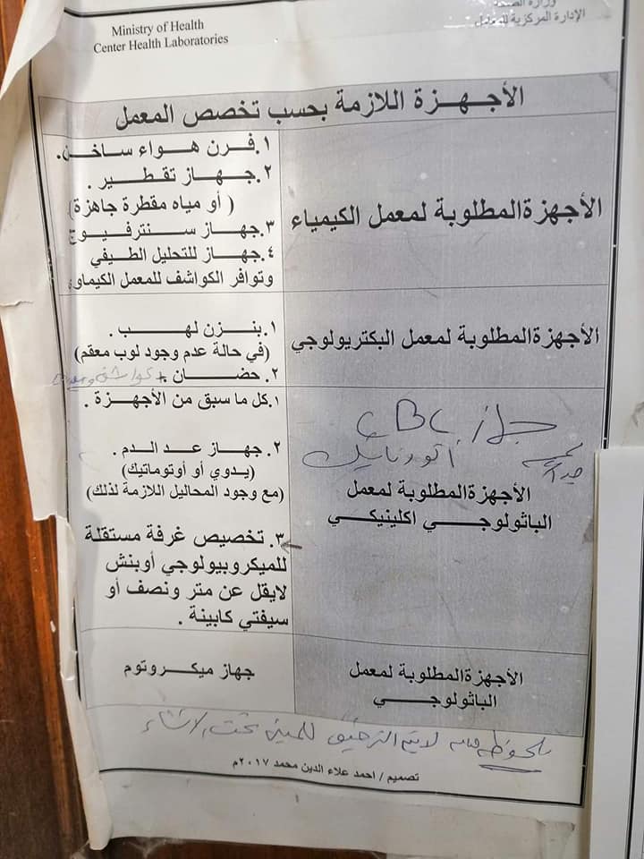 كيفية ترخيص معمل تحاليل طبية علومنجى دوت كوم