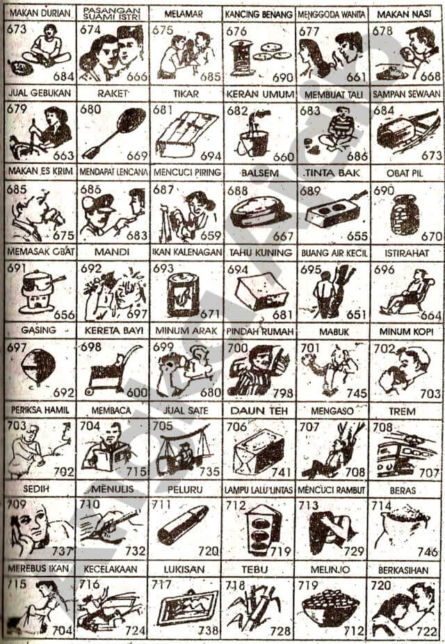 Tafsir Mimpi Sdy 3d Bergambar Dewa Sdy