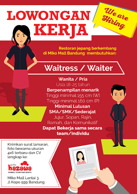 Contoh Iklan Lowongan Kerja Waiters Karyawan