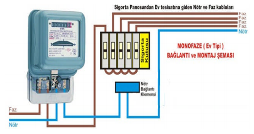 bir fazli aktif elektrik sayaci devre baglanti semasi egitim ve teknoloji