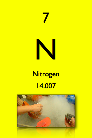 Gold Atomic Number Gold Atomic Number