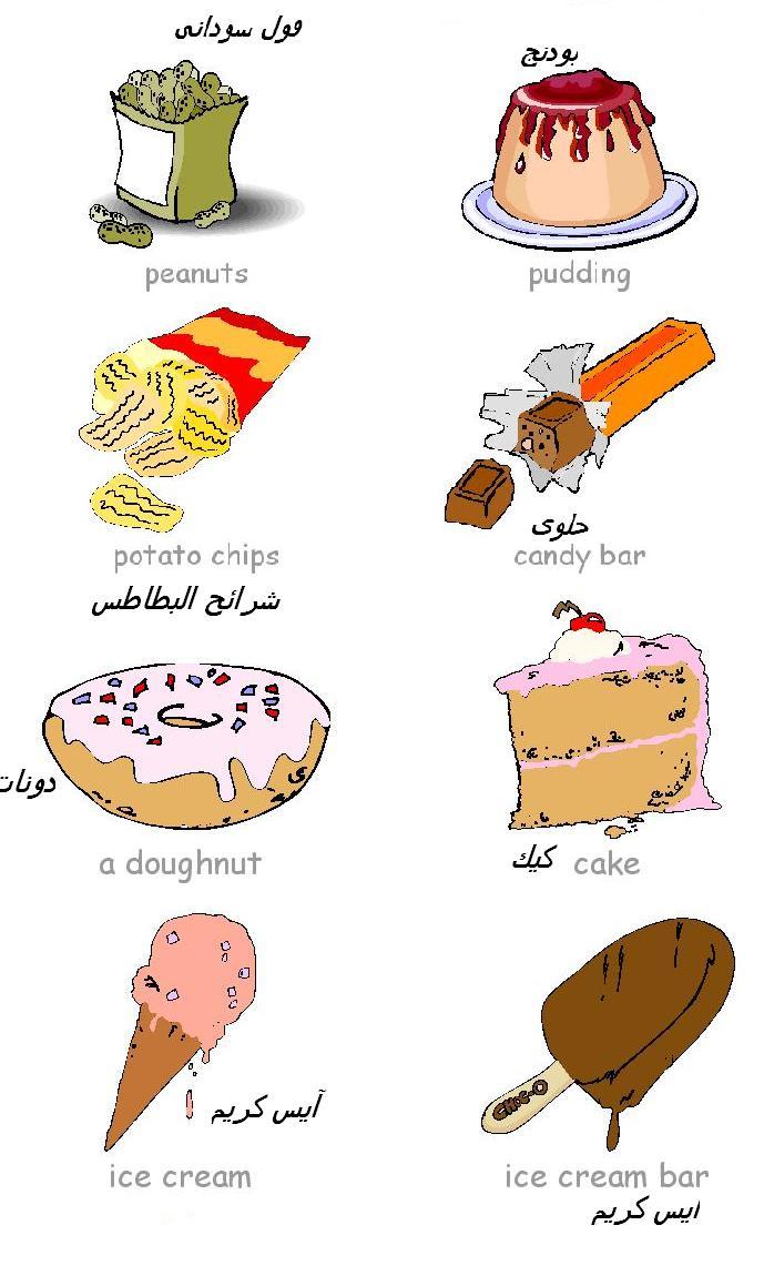 تعليم أسماء الوجبات السريعة  فى اللغة الإنجليزية بالصور snacks