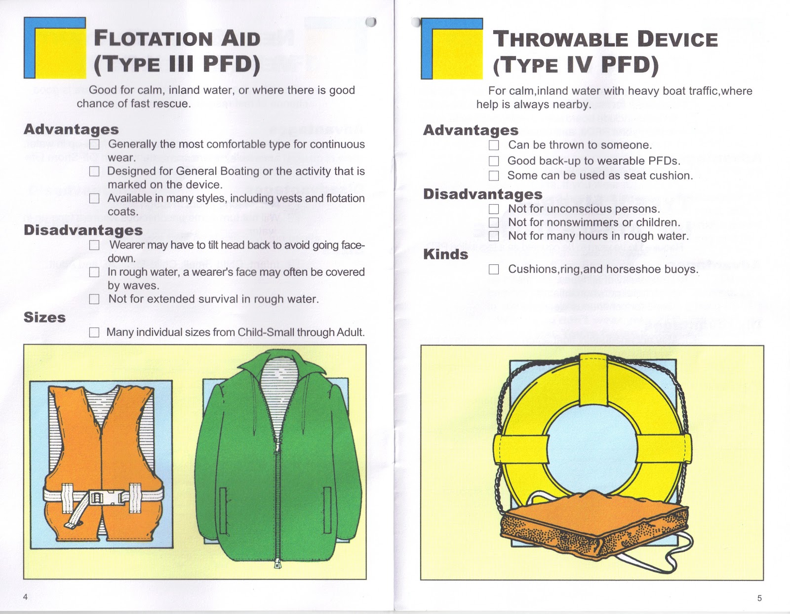 Kayak Angler's Republic Think Safe........Personal Flotation Device (PFD)