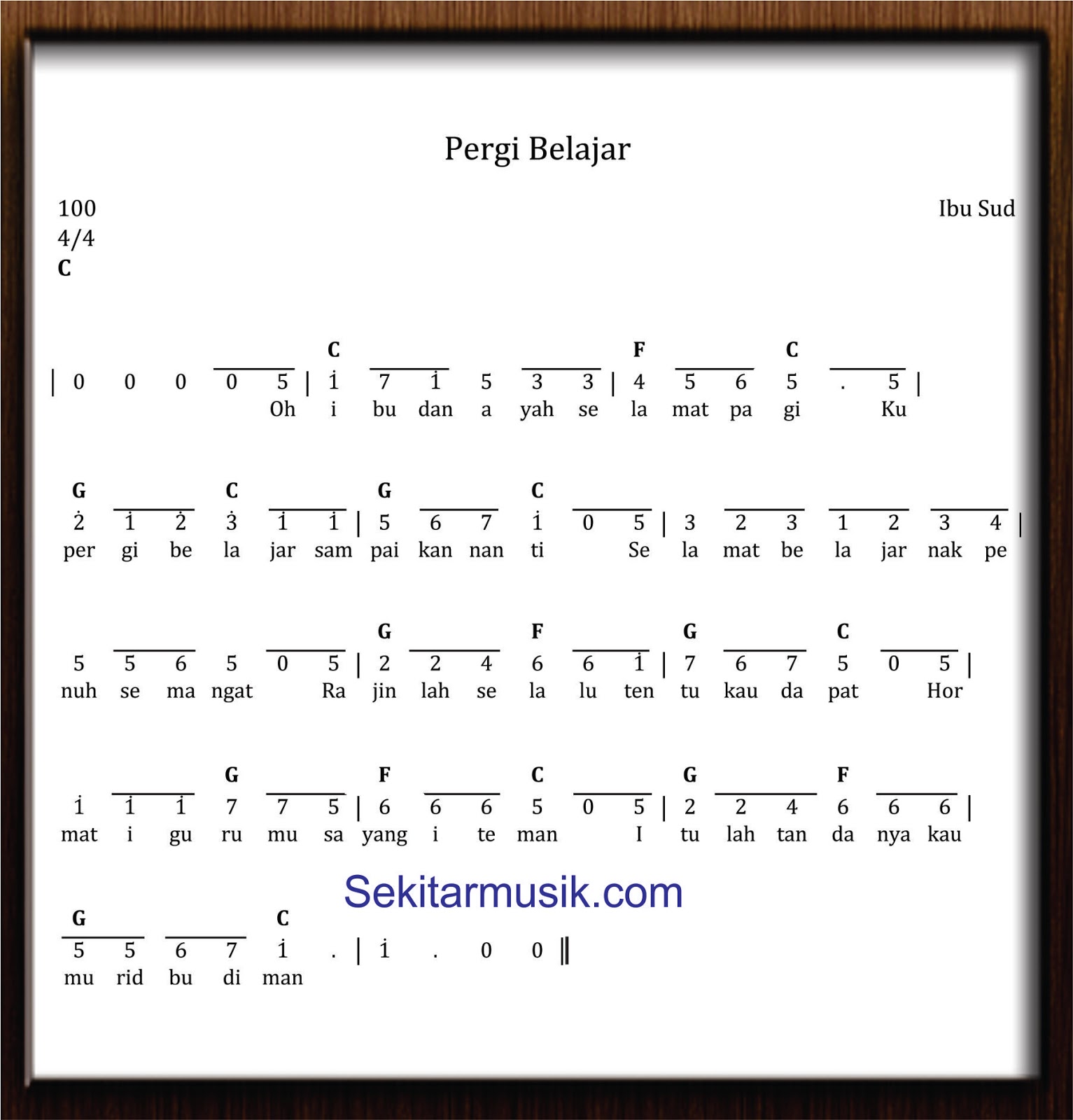 Not Angka Pergi Belajar SEKITAR MUSIK