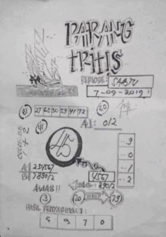 Kode Hongkong Kemarin