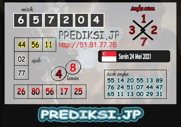 Nagasaon Sgp Senin Master Arwana