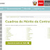 MINEDU: Cuadros de Mérito para Contrato Docente 2020 - 2021