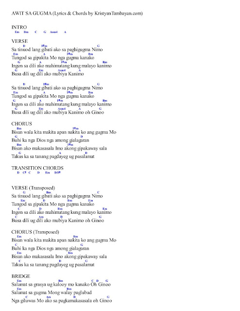 AWIT SA GUGMA Lyrics with Chords MP3 Minus One HD Videoke Chords