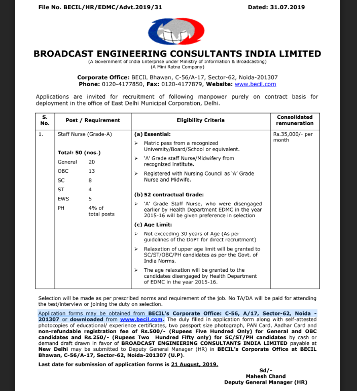 BECIL Staff Nurse Previous Year Question Papers and Syllabus 2019