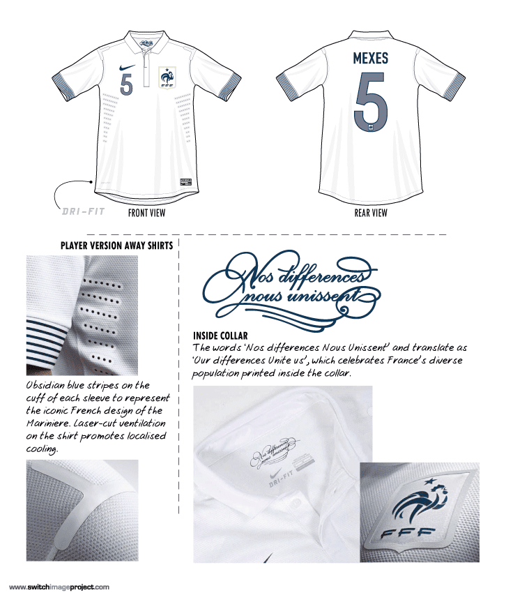 Flocage Officiel SPORTING ID Equipe De France - EURO 2012 - Extérieur - N°10