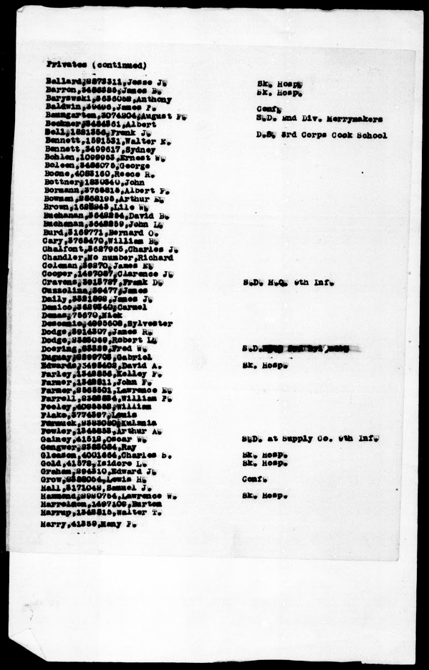 Dodge Family History: World War One Military Rosters for James R. Dodge