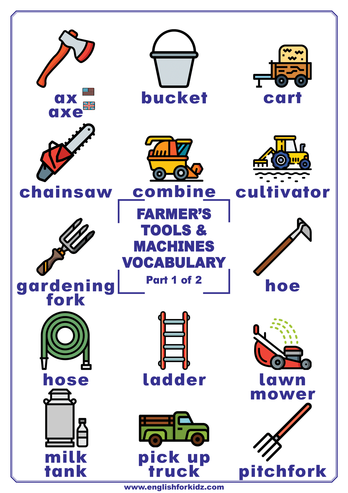 Vocabulary Posters for 20 Topics