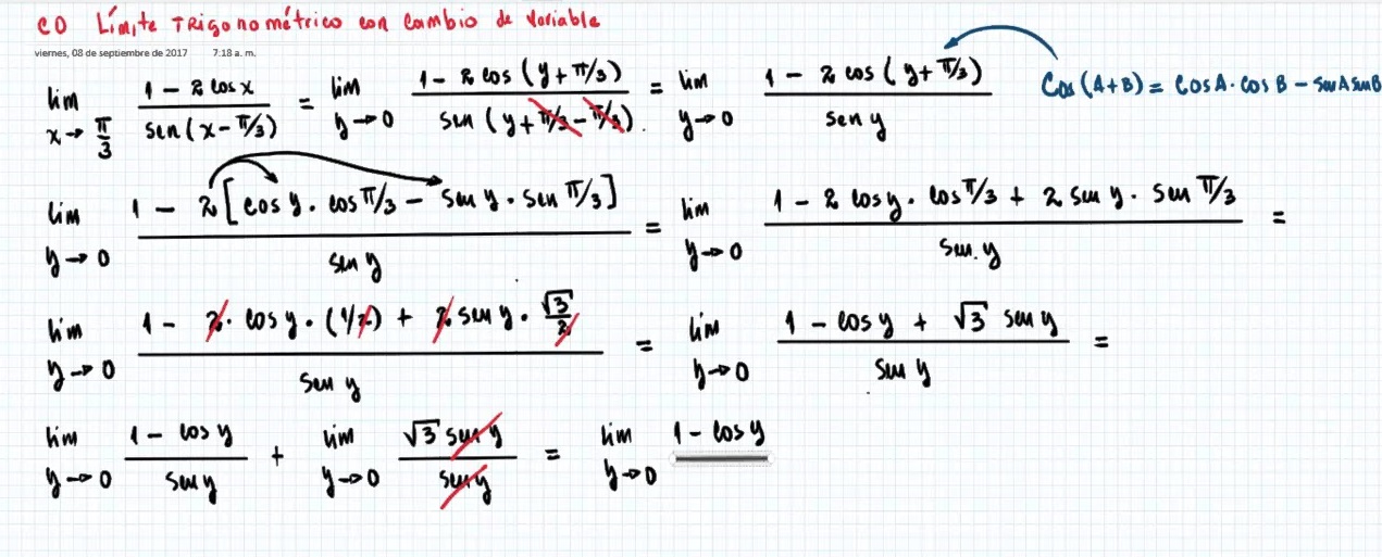 Calculo Diferencial Unidad 2 Limite De Fermat porfatoliiocalculoestrada.blogspot.com