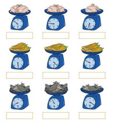 Cara Membaca Timbangan Kue 5 Kg Cara Golden