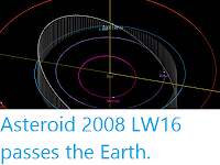 https://sciencythoughts.blogspot.com/2020/01/asteroid-2008-lw16-passes-earth.html
