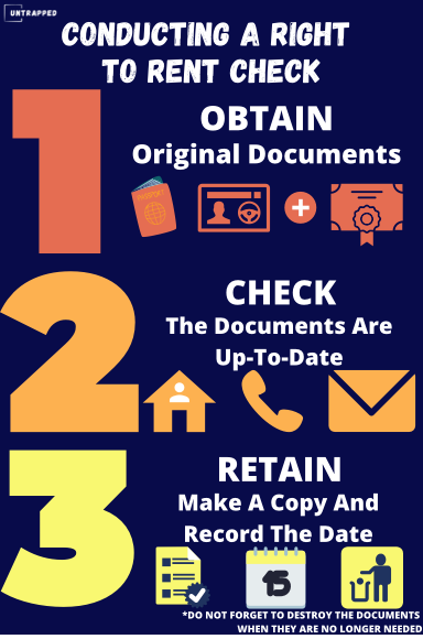 What You Need to Know Before Renting to Students