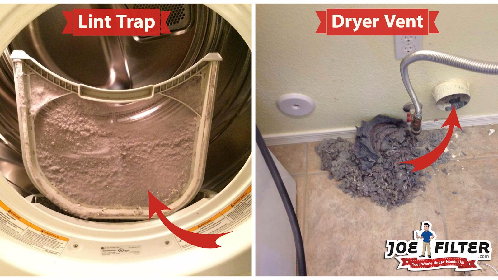 the Joe Filter blog Why Should I Clean My Dryer Vent?