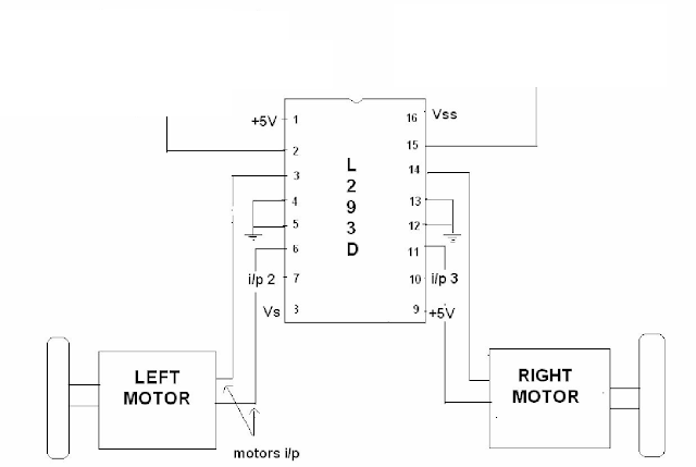 Using the L239D motor driver IC