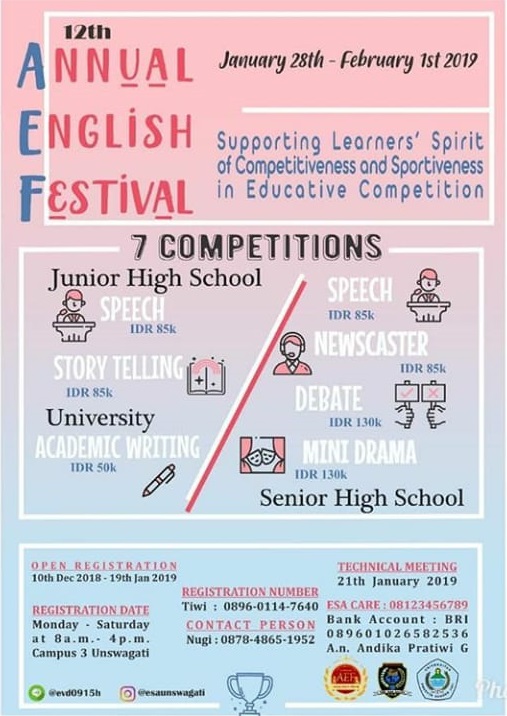 Contoh Skripsi Bahasa Inggris Unwagati - Contoh Proposal Skripsi