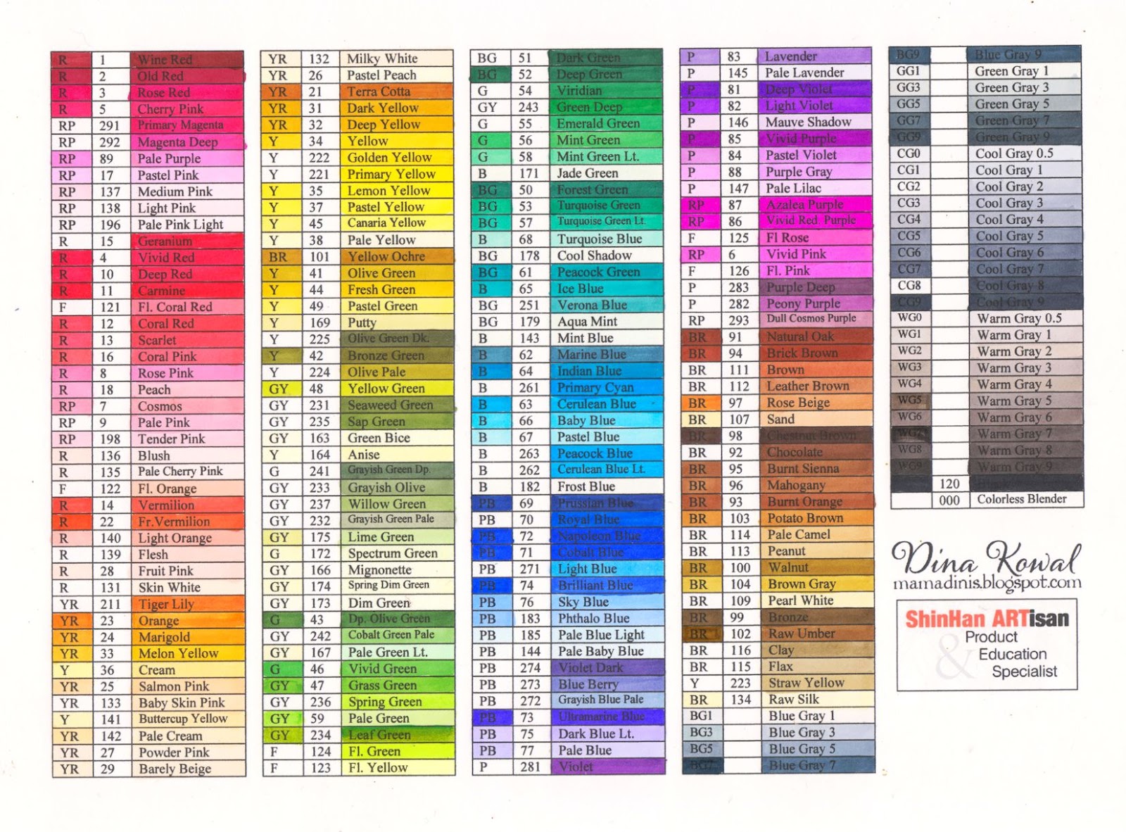 Dina Kowal Creative: Touch Marker Color Charts