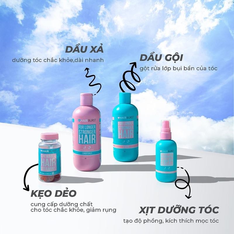 Hairburst Combo Chăm sóc toàn diện gội xả, xịt dưỡng tóc và kẹo dẻo, My Pham Nganh Toc