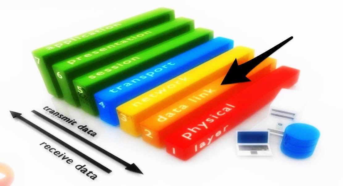 Data Link Layer dalam OSI Model Sistem Informasi