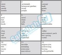 Kunci Jawaban Bahasa Inggris Chapter 3, Warmer Task 1, Halaman 51