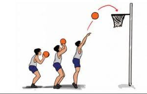 pengertian shooting bola basket beserta cara melakukannya