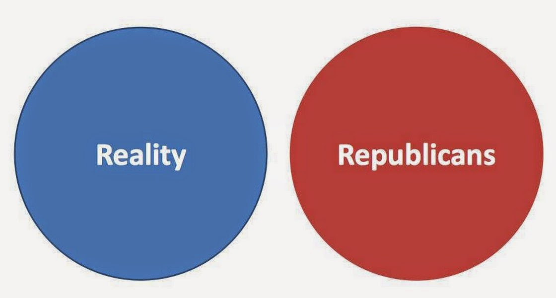Acerbic Politics: Venn diagram on reality and the GOP