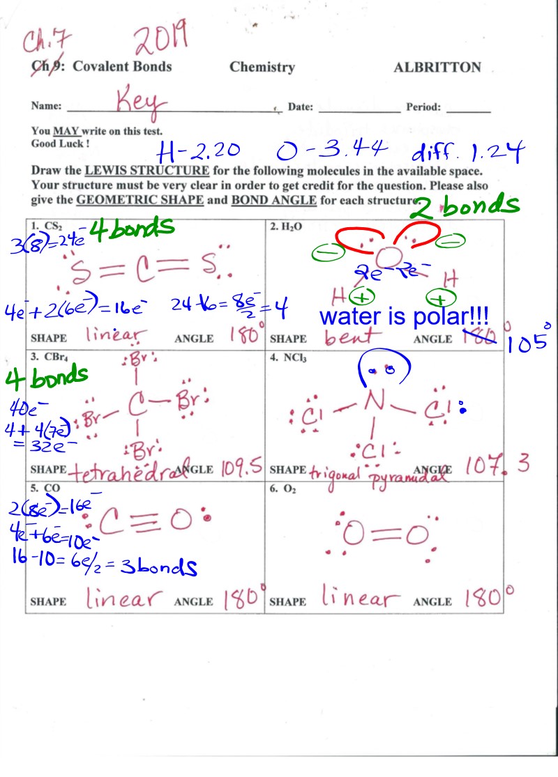 Chemistry Reviewed for Ch 7 Test tomorrow Thurs 12/12; Molecule Lab