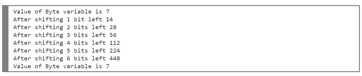 Programming for beginners: C#: Shift Operators