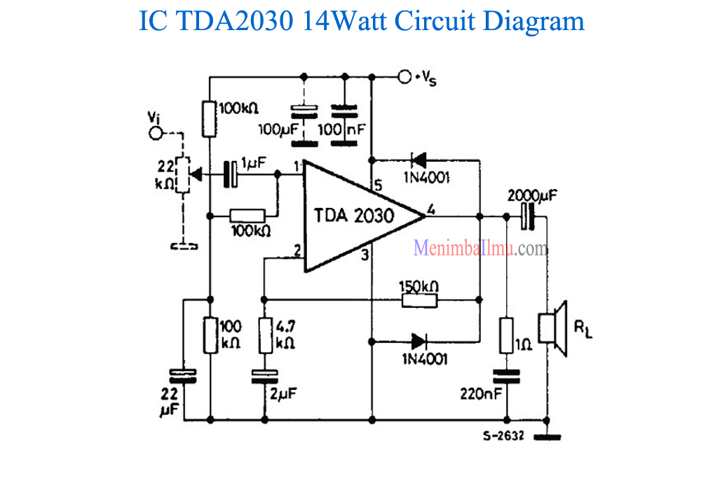 skema diagram ampli toa ta1031 - Aplikasi Praktis dari Skema Di...