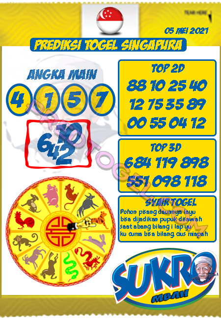 Pred Sgp Rabu Prediksi Sgp Rabu Laman 2 Dari 11 Prediksi Singapore Rabu Pred Togel Pred Sgp Rabu Prediksi Sgp Rabu Laman 2 Dari 11 Prediksi Singapore Rabu Pred Togel