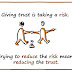 Trust Is Risk – Bitcoin Based Reputation System for Online Decentralized Marketplaces
