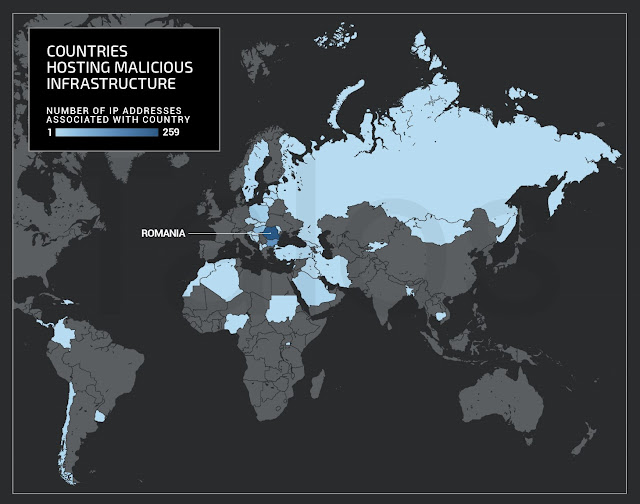 Gozi ISFB Remains Active in 2018, Leverages “Dark Cloud” Botnet For Distribution