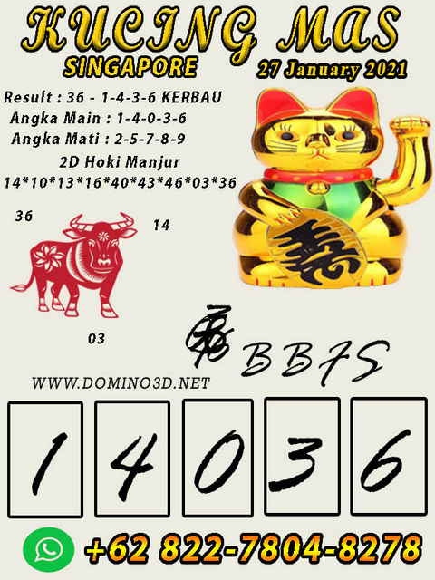 PREDIKSI SGP YOHII